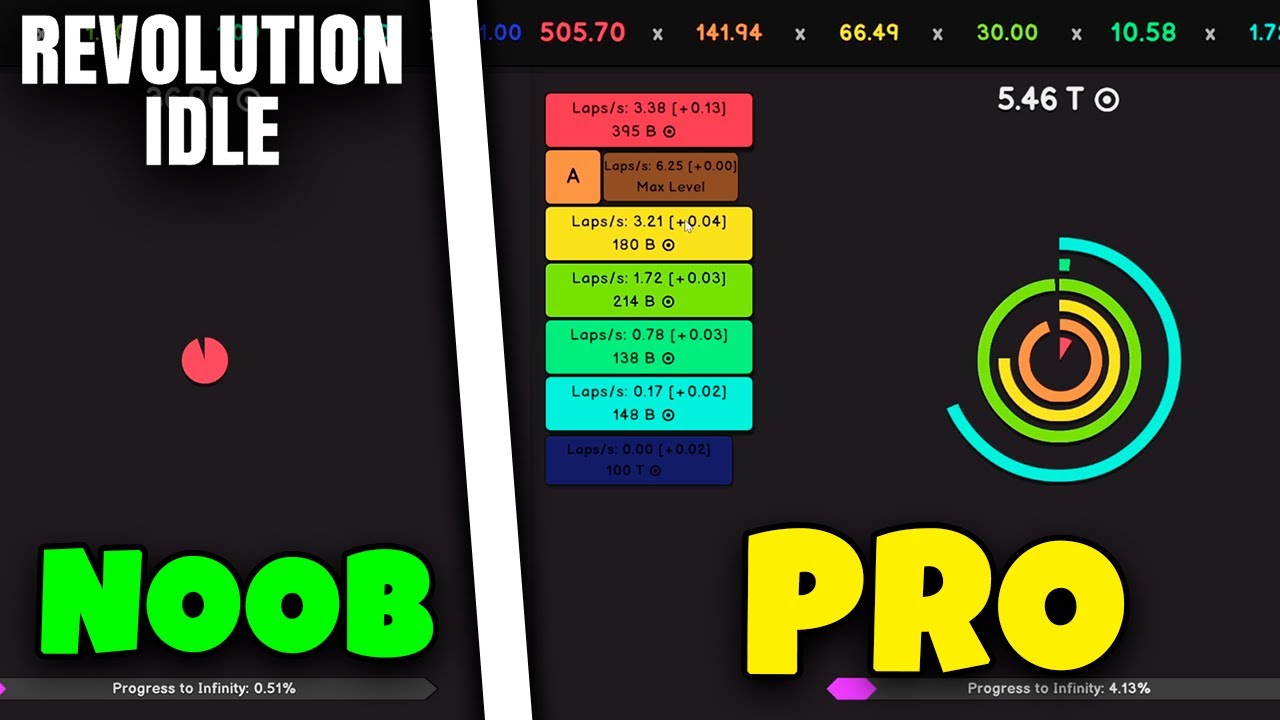 Revolution Idle Ultimate Beginners Guide Game Vault