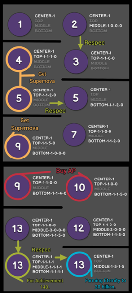 File:DTP 1-13.png